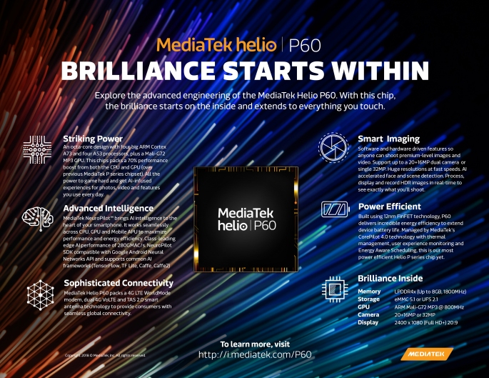 MediaTek-Helio-P60-Infographic.jpg